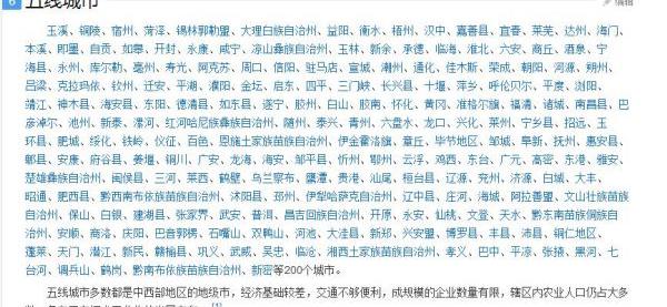 达州是几线城市